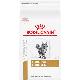 Image for Royal Canin Urinary